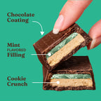 Mint Chocolate Cookie Bars